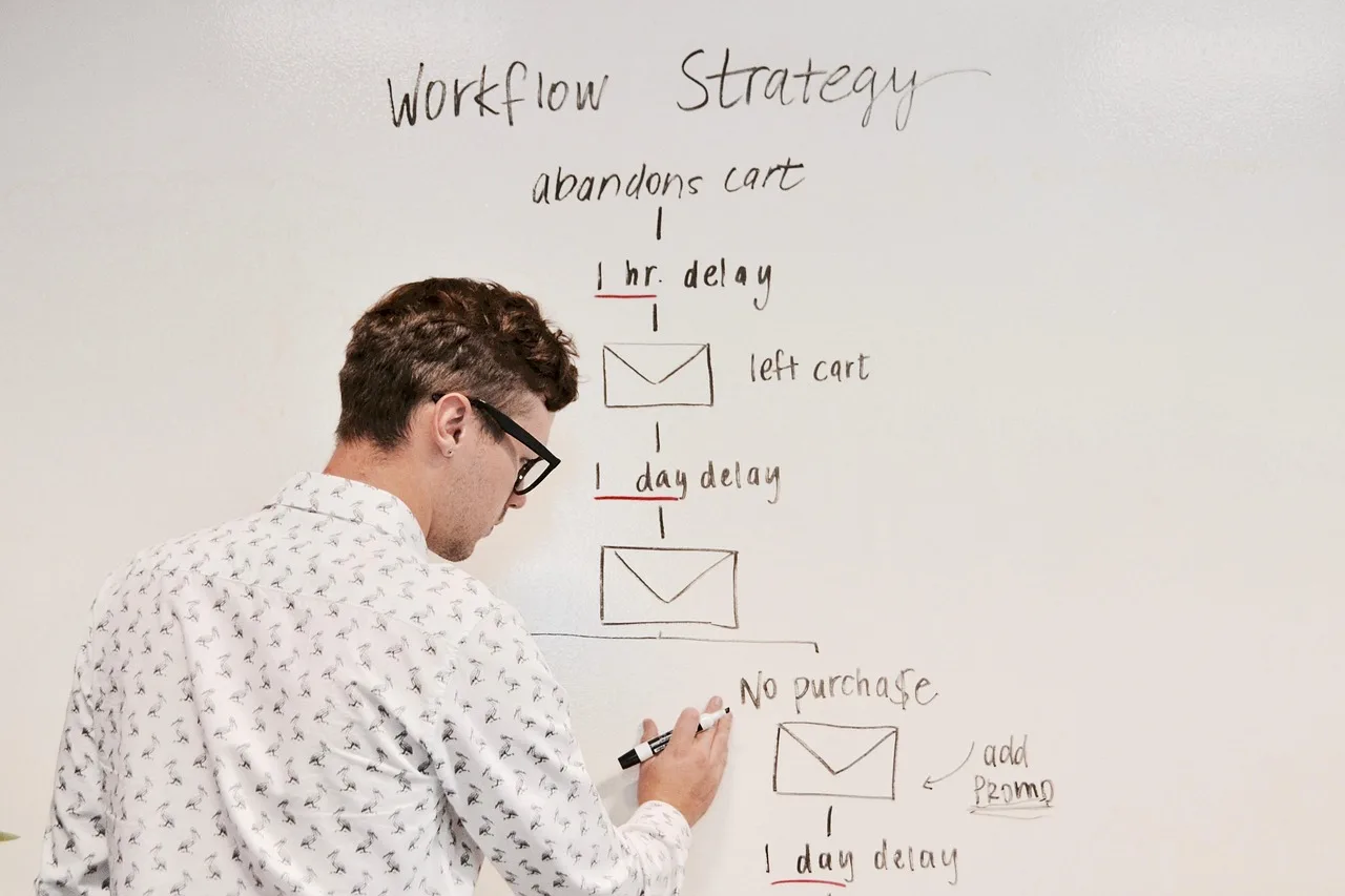 marketing, business, whiteboard, workflow, campaign, email, strategy, planning, brainstorming, automation, marketingautomation, meeting, whiteboard, workflow, workflow, workflow, workflow, workflow, automation, automation. Go-to-market strategy agencies: run a paid pilot first