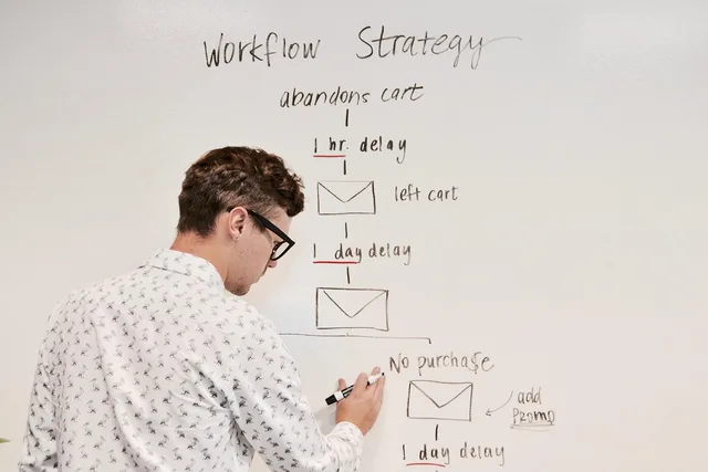 marketing, business, whiteboard, workflow, campaign, email, strategy, planning, brainstorming, automation, marketingautomation, meeting, whiteboard, workflow, workflow, workflow, workflow, workflow, automation, automation. Go-to-market strategy agencies: run a paid pilot first