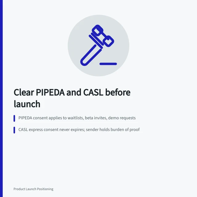 Card on PIPEDA and CASL consent rules before a Canadian product launch email. How Canadian product teams launch under PIPEDA and CASL before the first email