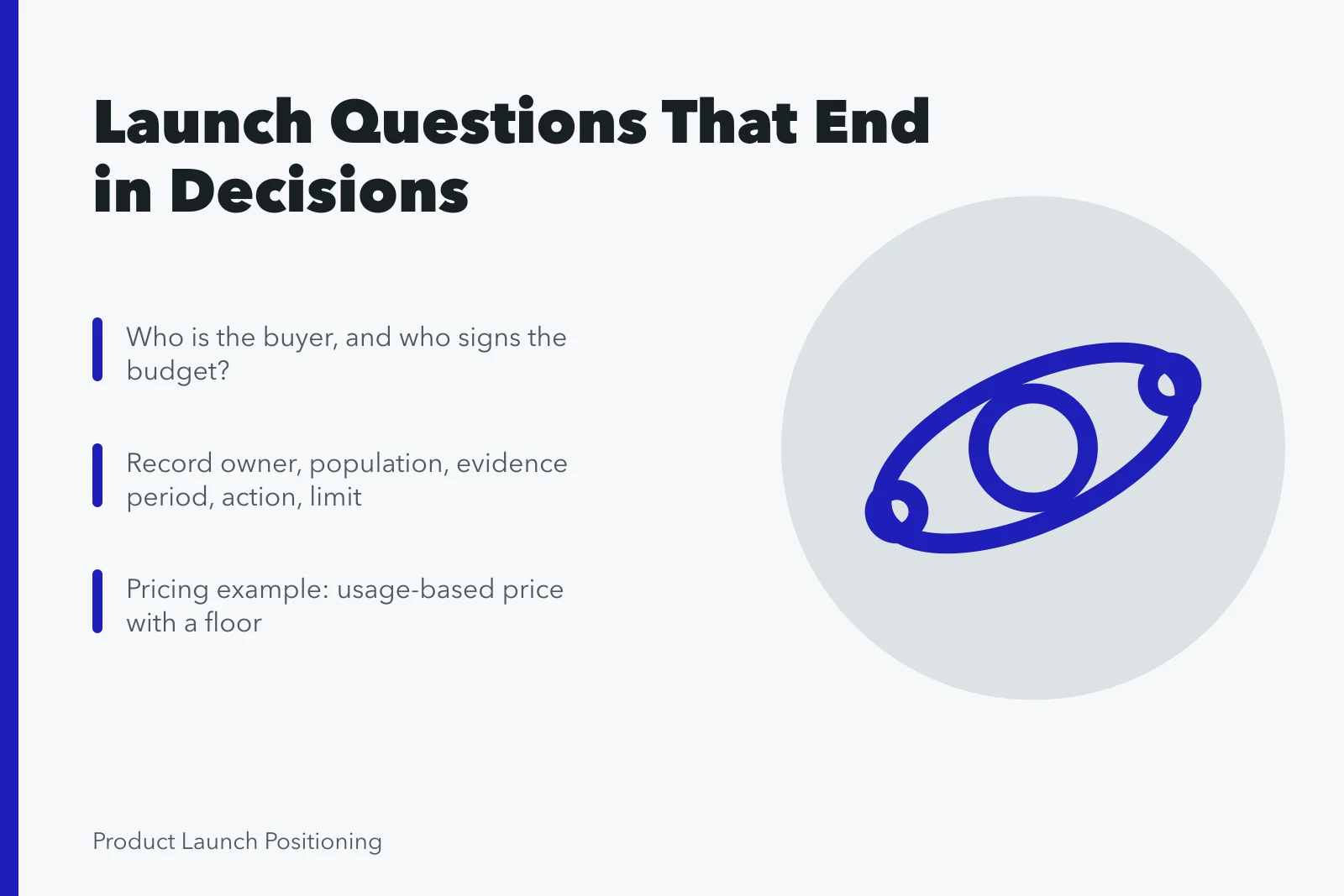 Card summarizing go-to-market questions, decision records, and pricing evidence. Which go-to-market strategy questions business teams ask most, in plain terms