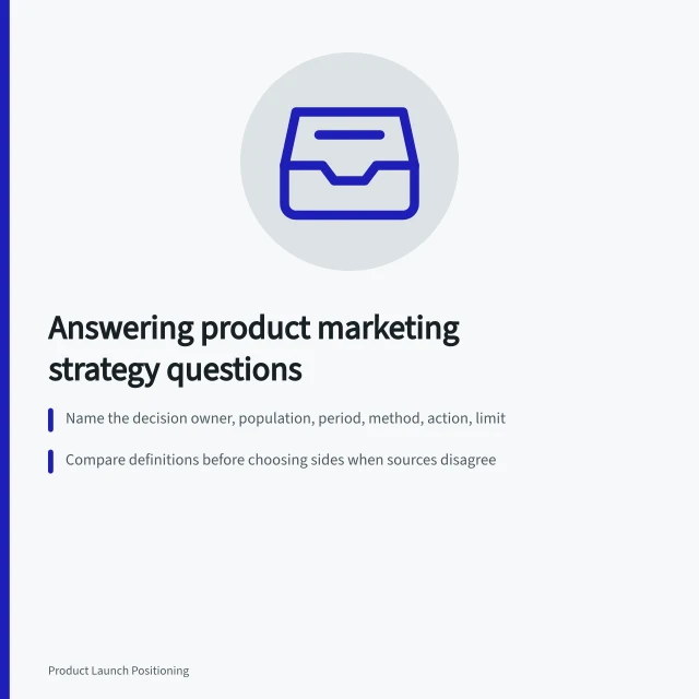 Card summarizing product marketing strategy review questions and decision records. The recurring questions behind every product marketing strategy review