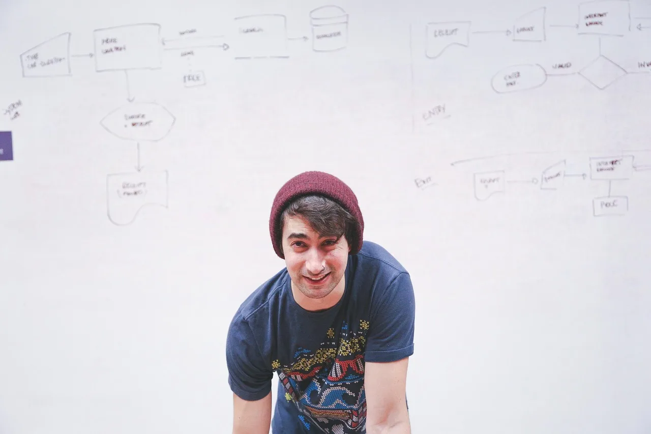 whiteboard, man, presentation, write, display, explain, strategy, diagram, flow chart, startup, plan, corporate, business, planning, organization, data, board, management, information, technology, internet, networking, network, whiteboard, whiteboard, whiteboard, whiteboard, explain, explain, explain, explain, explain, startup. Which customer adoption examples are actually worth turning into a test?