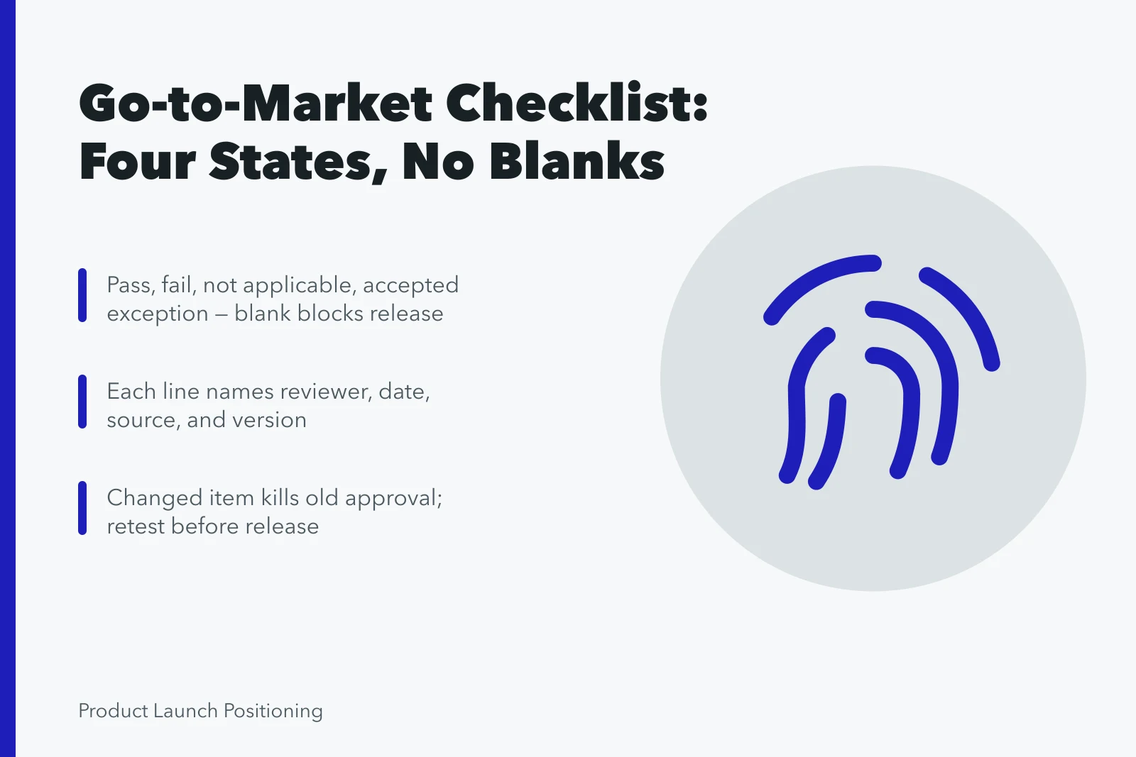 Checklist card showing four sign-off states that block release when blank. A go-to-market strategy checklist tied to sign-off points, not intuition