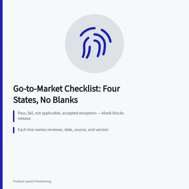 Checklist card showing four sign-off states that block release when blank. A go-to-market strategy checklist tied to sign-off points, not intuition