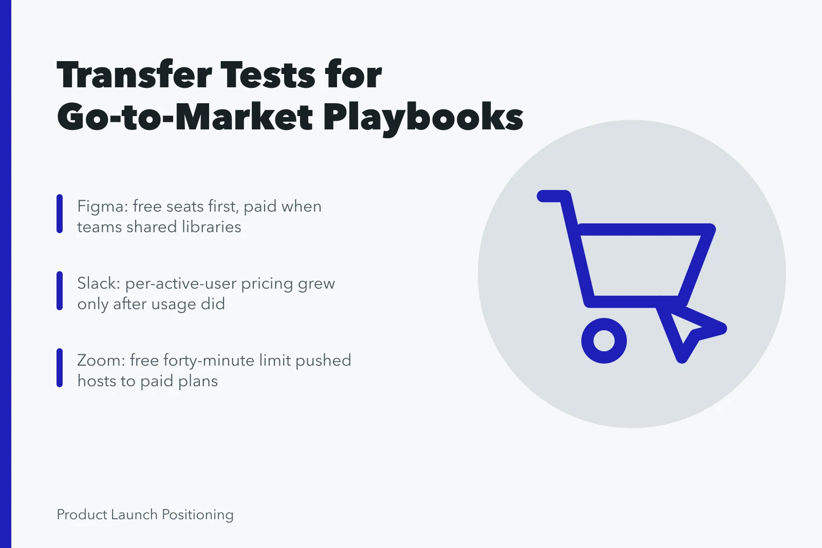 Go-to-market playbook examples from Figma, Slack and Zoom with transfer test criteria. Go-to-market strategy examples: built into a repeatable transfer test