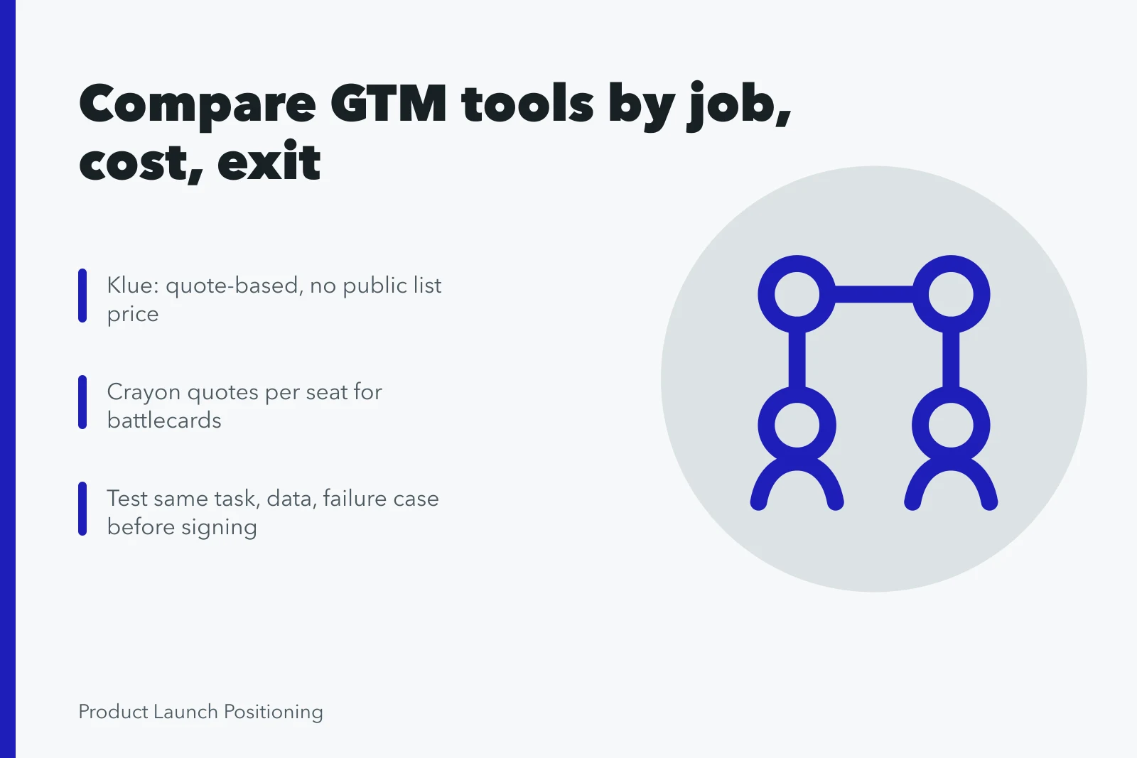 Card comparing go-to-market tools by job, pricing model and exit cost. Go-to-market strategy tools: differences that actually matter, job by job
