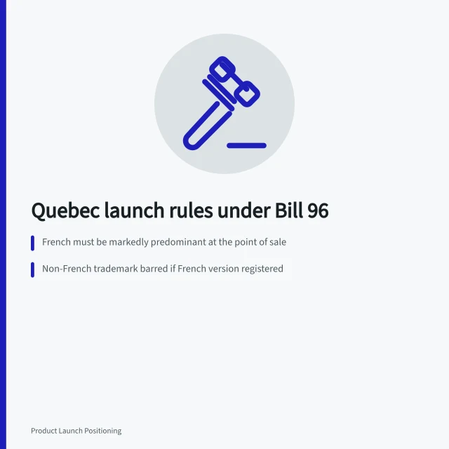 Card on Quebec Bill 96 French language rules for product launches. Launching in French Canada under Bill 96 and Quebec's language rules
