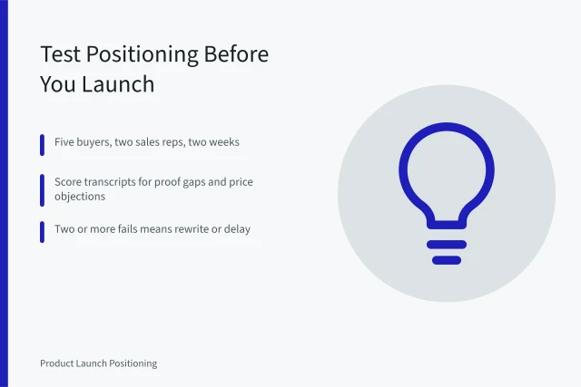 Checklist scoring buyer call transcripts before product launch spend. Product Launch Positioning: A Pre-Launch Test Before You Commit