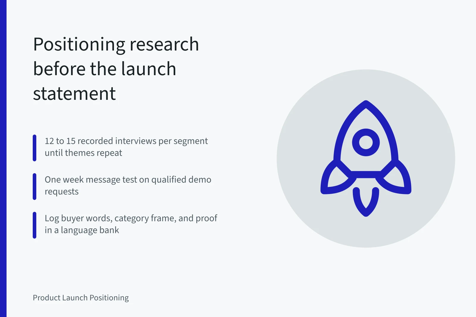 Card on positioning research: interviews, message test, buyer language bank. Product launch positioning research: what buyers actually say