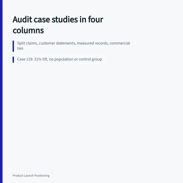 Card on auditing product marketing case studies with four-column evidence split. Reading the product marketing strategy case studies for transferable lessons