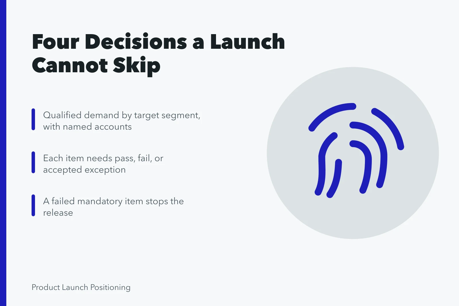 Checklist card showing four launch decisions and evidence rules. 4 things a product marketing strategy checklist has to cover