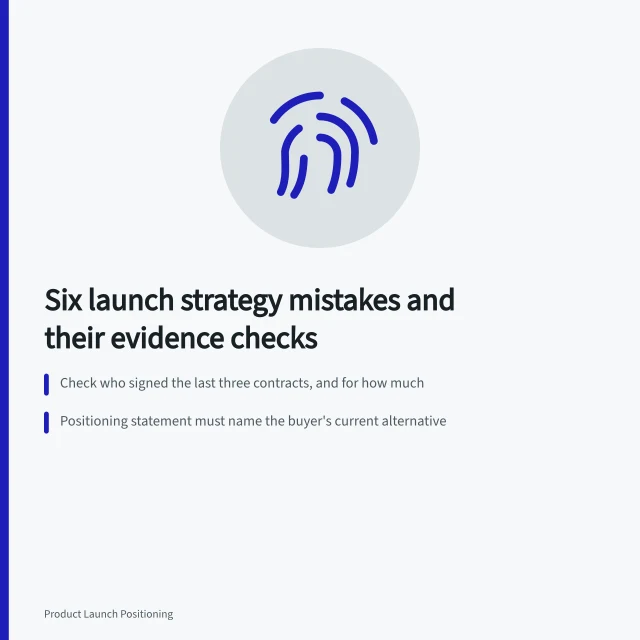 Card listing six product marketing strategy mistakes with pre-launch evidence checks. Spotting product marketing strategy mistakes before they cost money