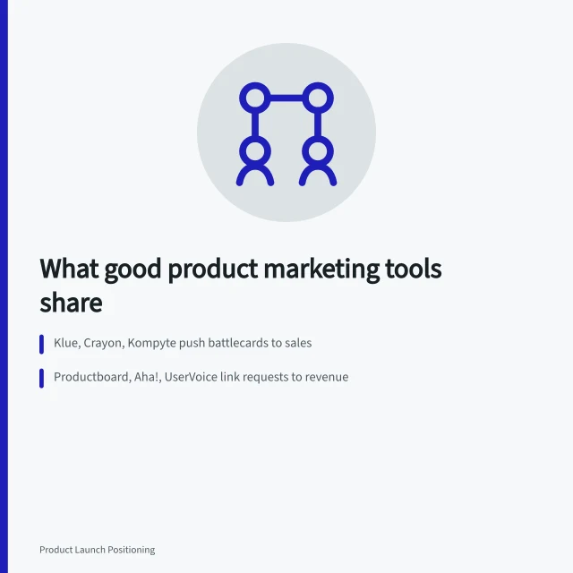 Card comparing product marketing strategy tools by market, claim and proof. Product marketing strategy tools: what the good ones share