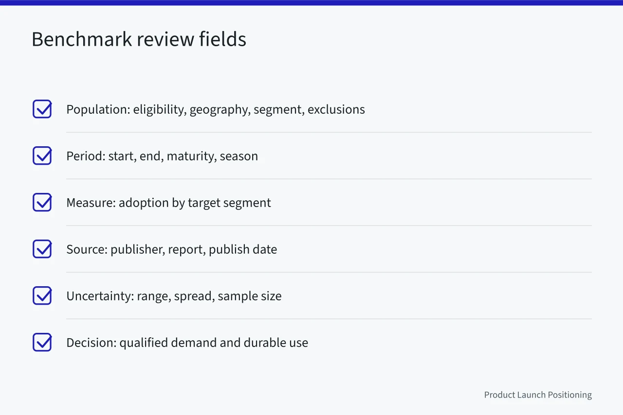 Checklist of six fields to record when building a comparable benchmark (Product marketing strategy benchmarks, one decision at a time (2027 update))